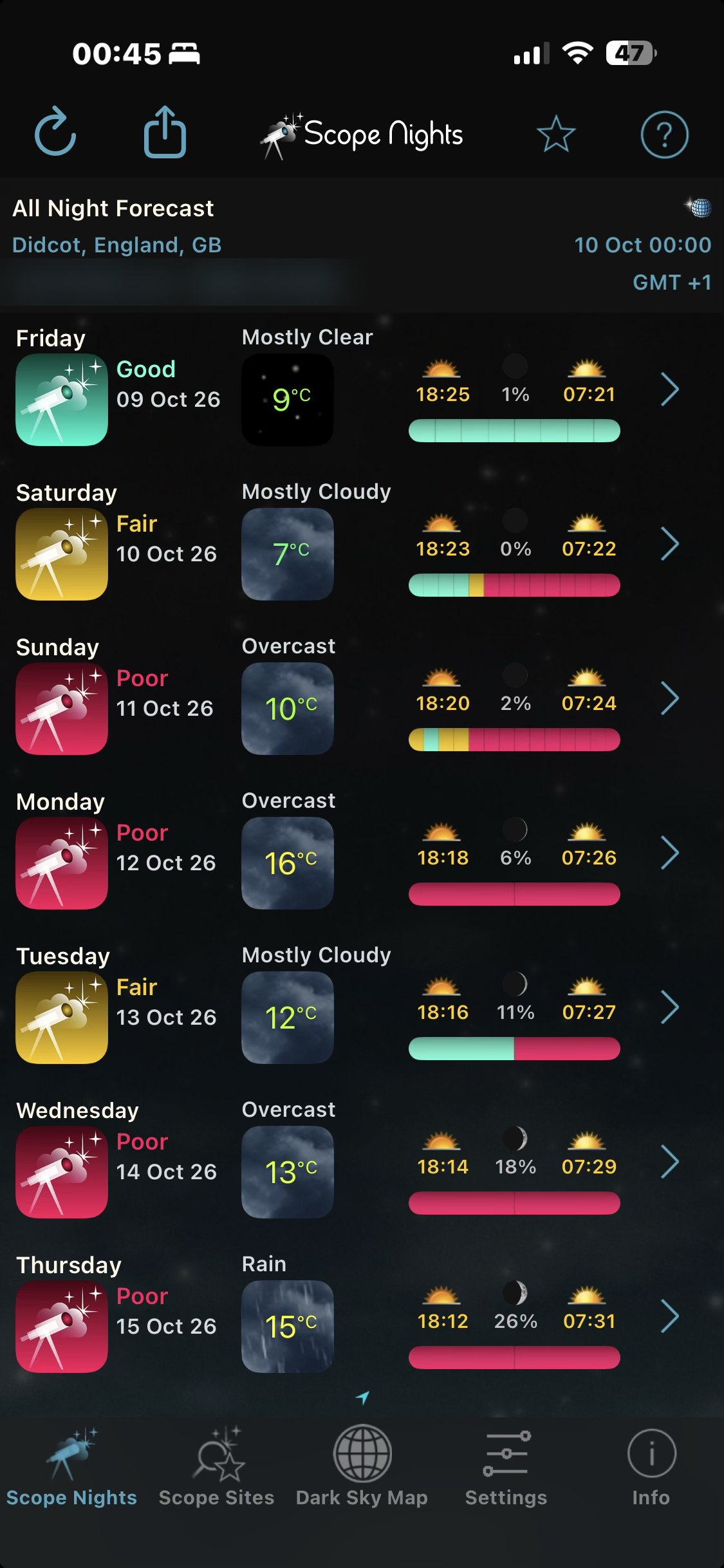 Scope Nights app: a week of night ratings for Didcot, Friday 9 October rated Good and mostly clear, the following nights fair to poor
